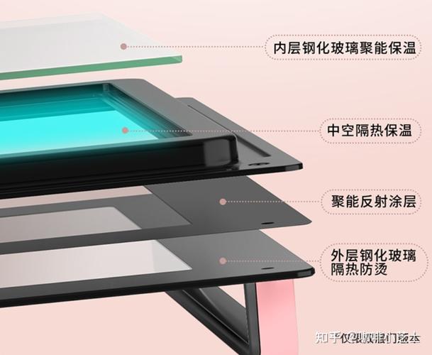 2024年618家用烤箱选购指南 入门高性价比推荐，长帝/海氏/美的谁更值得买？